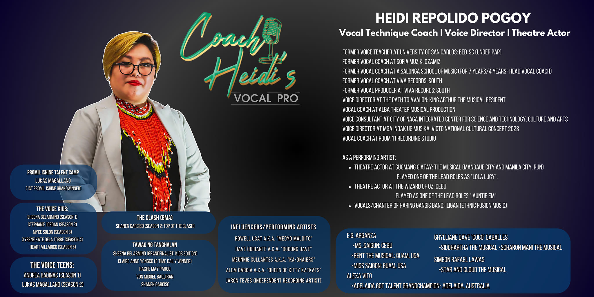 Coach Heidi Vocal Pro Workshop